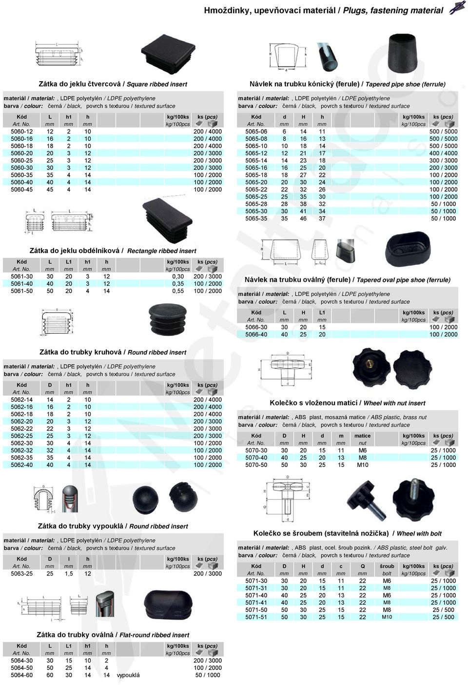 mm mm mm kg/100pcs 5060-12 12 2 10 200 / 4000 5065-06 6 14 11 500 / 5000 5060-16 16 2 10 200 / 4000 5065-08 8 16 13 500 / 5000 5060-18 18 2 10 200 / 4000 5065-10 10 18 14 500 / 5000 5060-20 20 3 12