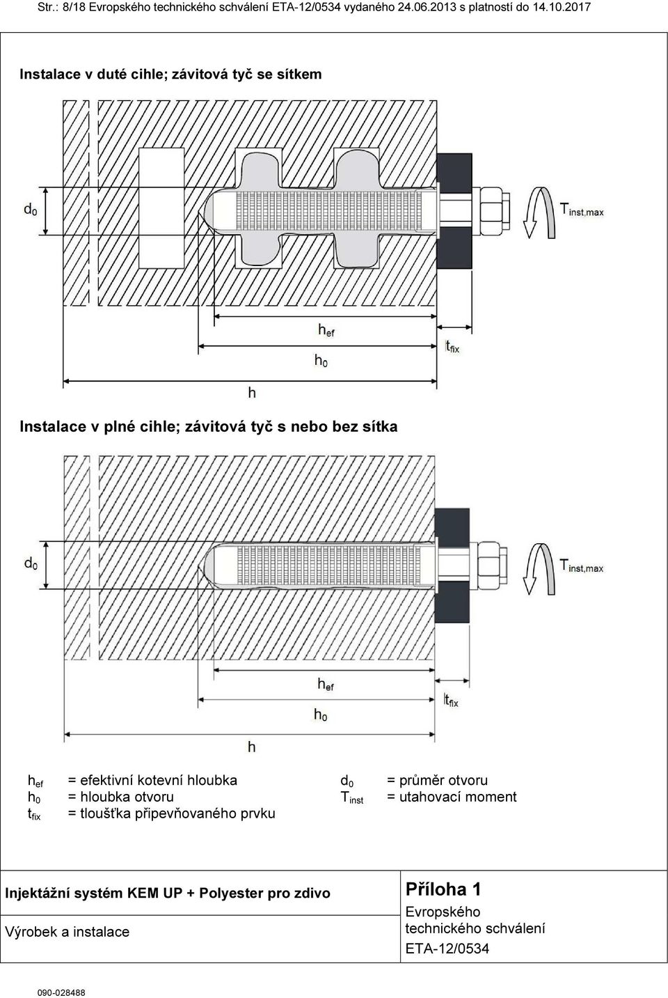 nebo bez sítka h ef = efektivní kotevní hloubka d 0 = průměr otvoru h 0 = hloubka otvoru T