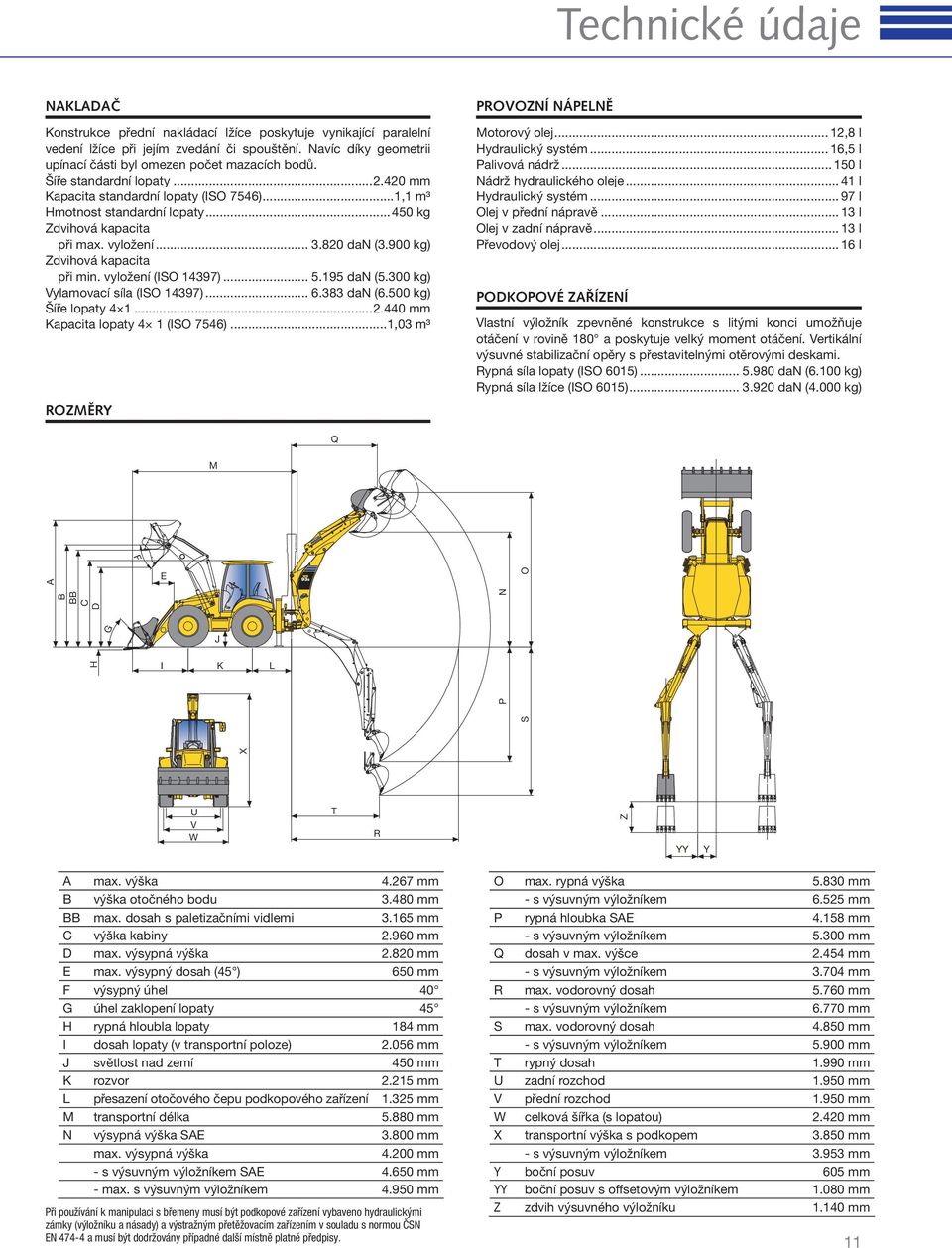 ..450 kg Zdvihová kapacita při max. vyložení... 3.820 dan (3.900 kg) Zdvihová kapacita při min. vyložení (ISO 14397)... 5.195 dan (5.300 kg) Vylamovací síla (ISO 14397)... 6.383 dan (6.