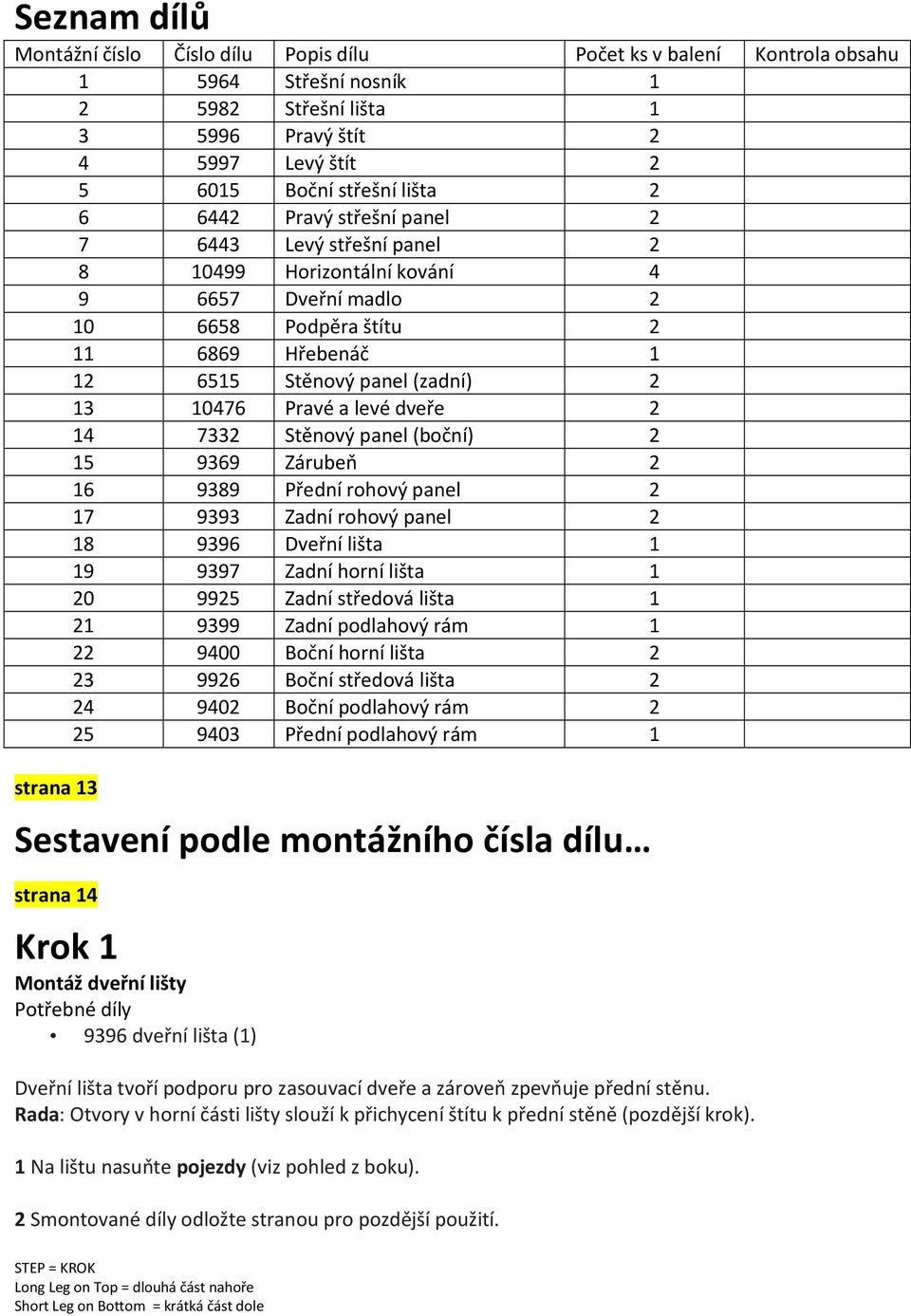 levé dveře 2 14 7332 Stěnový panel (boční) 2 15 9369 Zárubeň 2 16 9389 Přední rohový panel 2 17 9393 Zadní rohový panel 2 18 9396 Dveřní lišta 1 19 9397 Zadní horní lišta 1 20 9925 Zadní středová