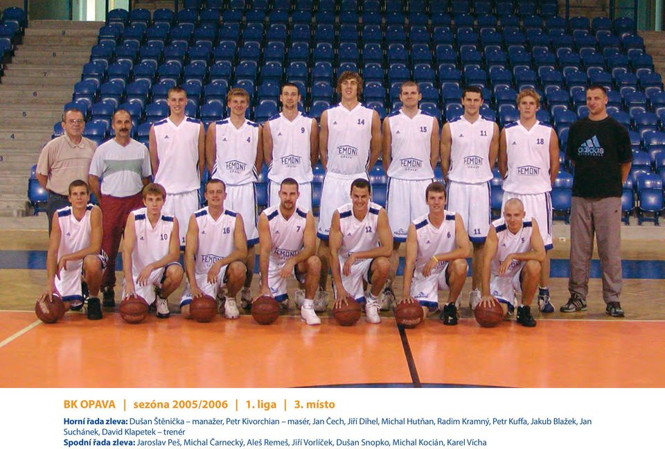 Jiří Dihel, Michal Hutňan, Radim Kramný, Petr Kuffa, Jakub Blažek, Jan Suchánek,
