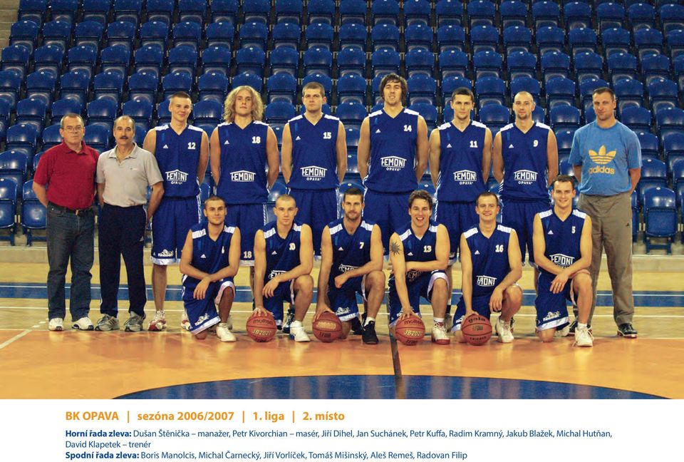 Dihel, Jan Suchánek, Petr Kuffa, Radim Kramný, Jakub Blažek, Michal Hutňan,