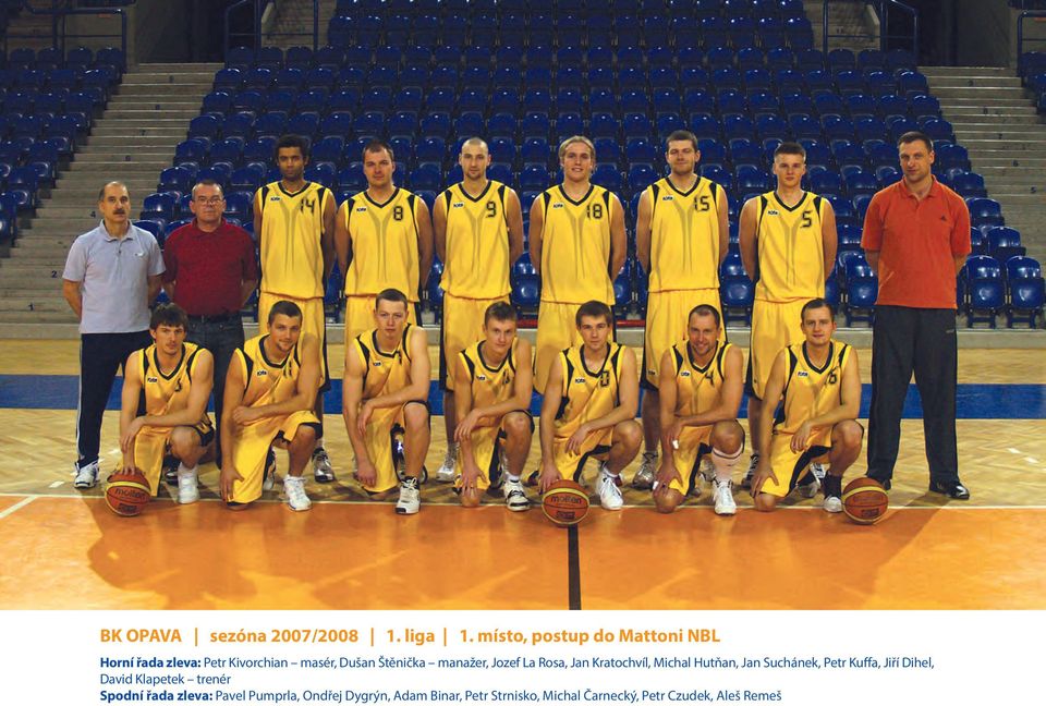 manažer, Jozef La Rosa, Jan Kratochvíl, Michal Hutňan, Jan Suchánek, Petr Kuffa, Jiří