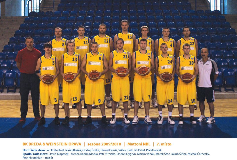 Viktor Cvek, Jiří Dihel, Pavel Novák Spodní řada zleva: David Klapetek trenér, Radim