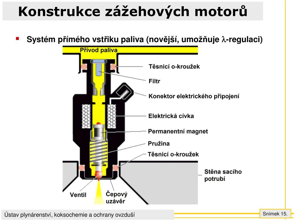 vstřiku paliva (novější,