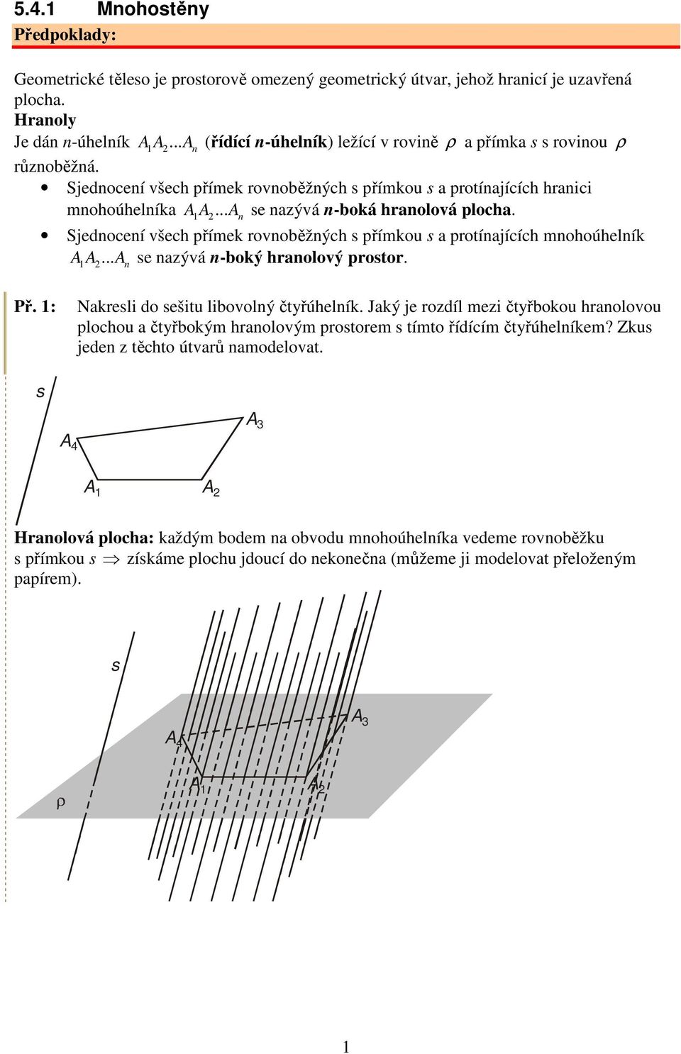 .. 1A2 A n se nazývá n-boká hranolová plocha. Sjednocení všech přímek rovnoběžných s přímkou s a protínajících mnohoúhelník A A A se nazývá n-boký hranolový prostor. 1 2... n Př.