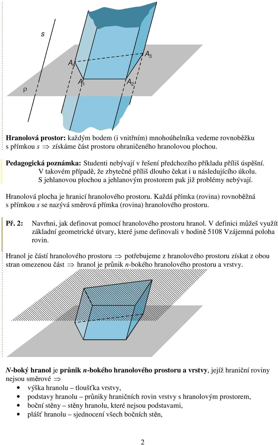 S jehlanovou plochou a jehlanovým prostorem pak již problémy nebývají. Hranolová plocha je hranicí hranolového prostoru.