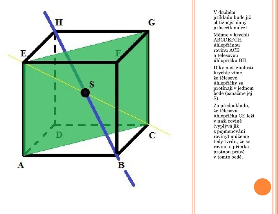 Díky naší znalosti krychle víme, že tělesové úhlopříčky se protínají v jednom bodě (označme jej S).