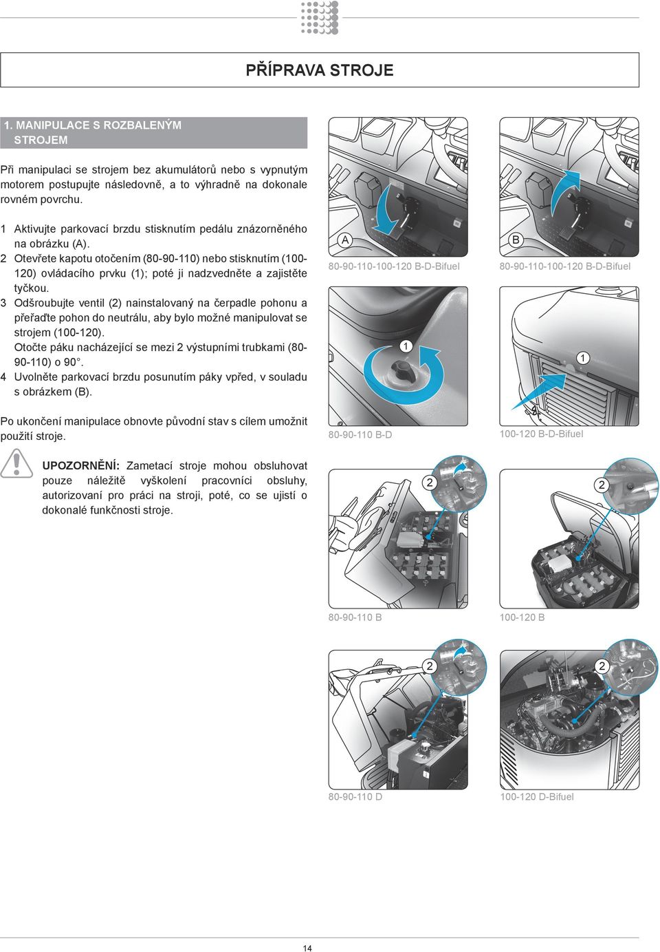 Odšroubujte ventil () nainstalovaný na čerpadle pohonu a přeřaďte pohon do neutrálu, aby bylo možné manipulovat se strojem (00-0). Otočte páku nacházející se mezi výstupními trubkami (80-90-0) o 90.