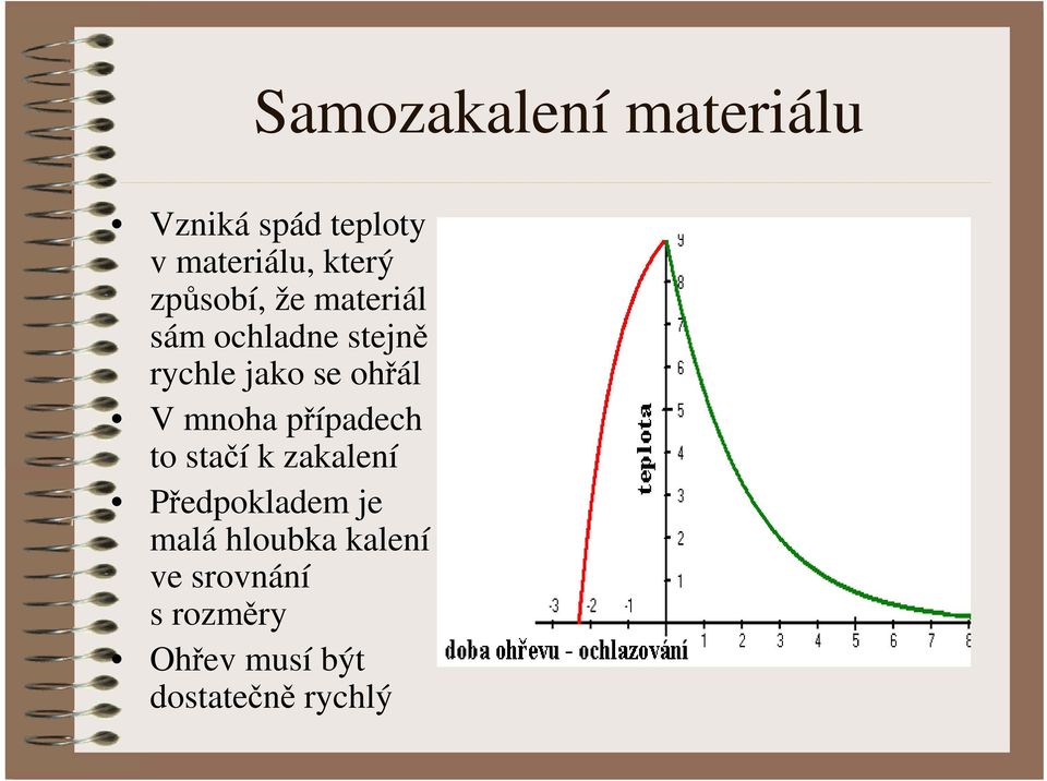 V mnoha případech to stačí k zakalení Předpokladem je malá