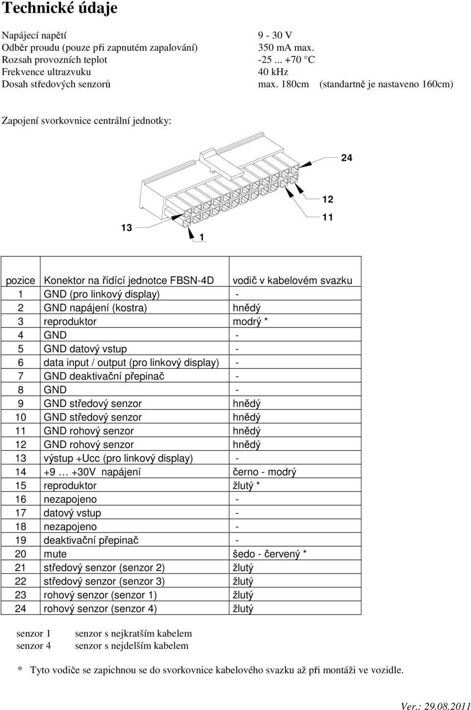 reproduktor * GND - 5 GND datový vstup - 6 data input / output (pro linkový display) - 7 GND deaktivační přepinač - 8 GND - 9 GND středový senzor hnědý 0 GND středový senzor hnědý GND rohový senzor