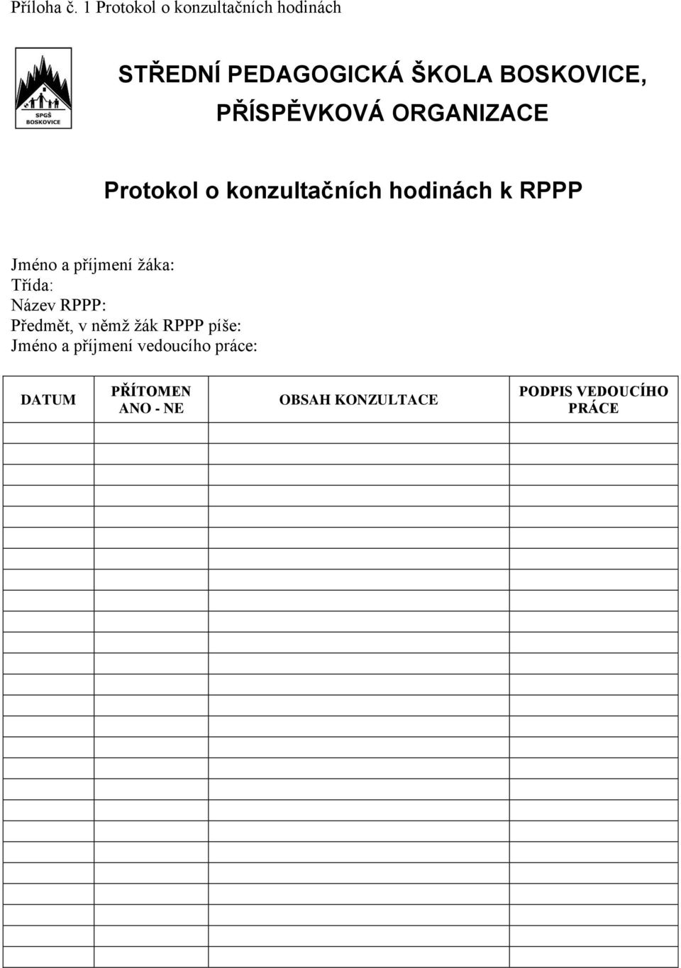 PŘÍSPĚVKOVÁ ORGANIZACE Protokol o konzultačních hodinách k RPPP Jméno a