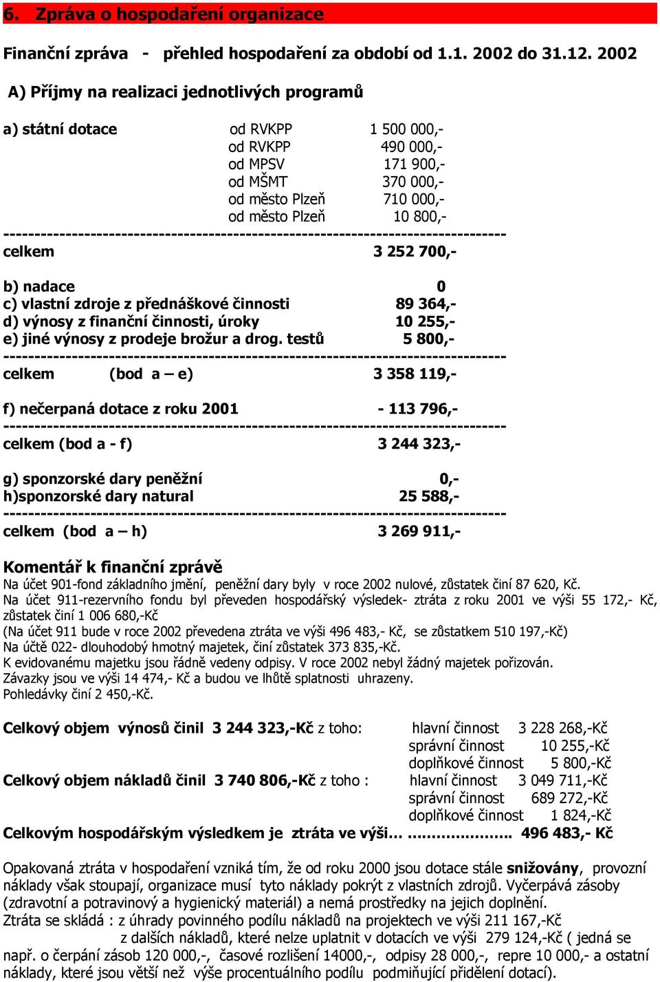 --------------------------------------------------------------------------------- celkem 3 252 700,- b) nadace 0 c) vlastní zdroje z přednáškové činnosti 89 364,- d) výnosy z finanční činnosti, úroky