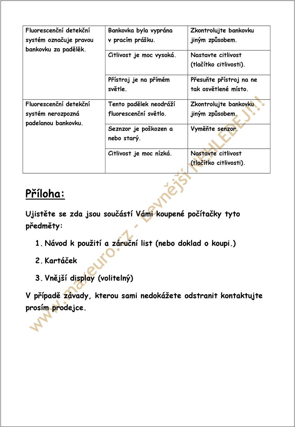 Nastavte citlivost (tlačítko citlivosti). Přesuňte přístroj na ne tak osvětlené místo. Zkontrolujte bankovku jiným způsobem. Vyměňte senzor. Nastavte citlivost (tlačítko citlivosti).