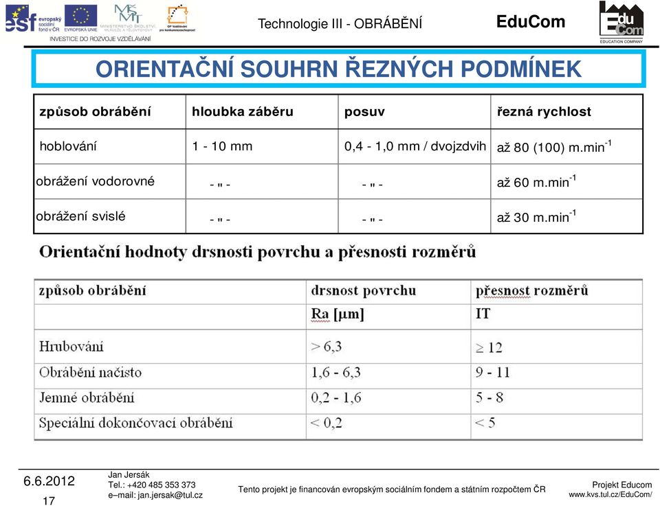 dvojzdvih až 80 (100) m.