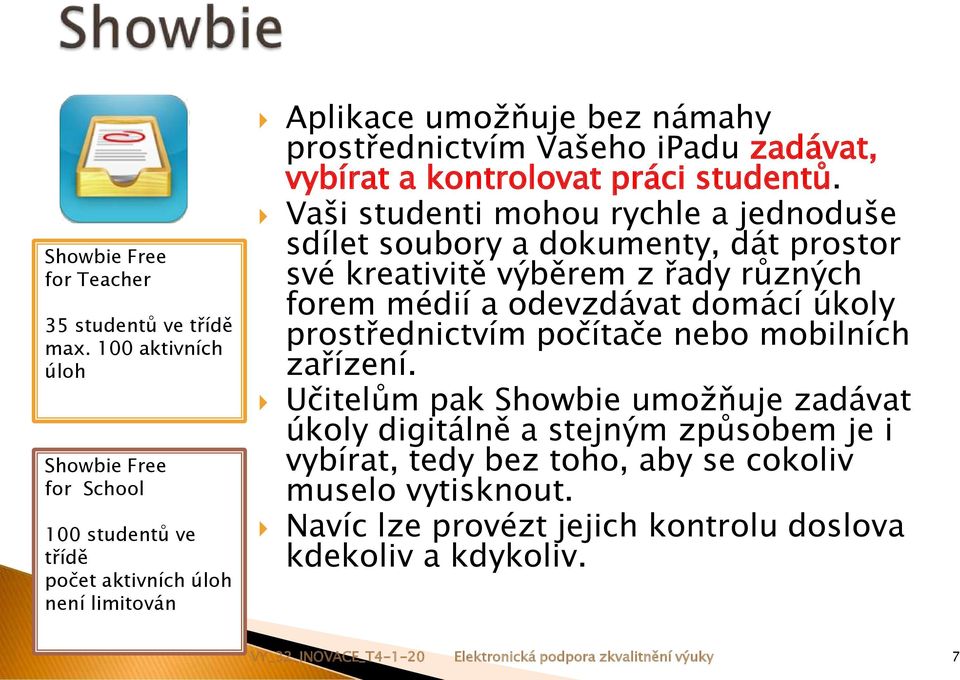kontrolovat práci studentů.