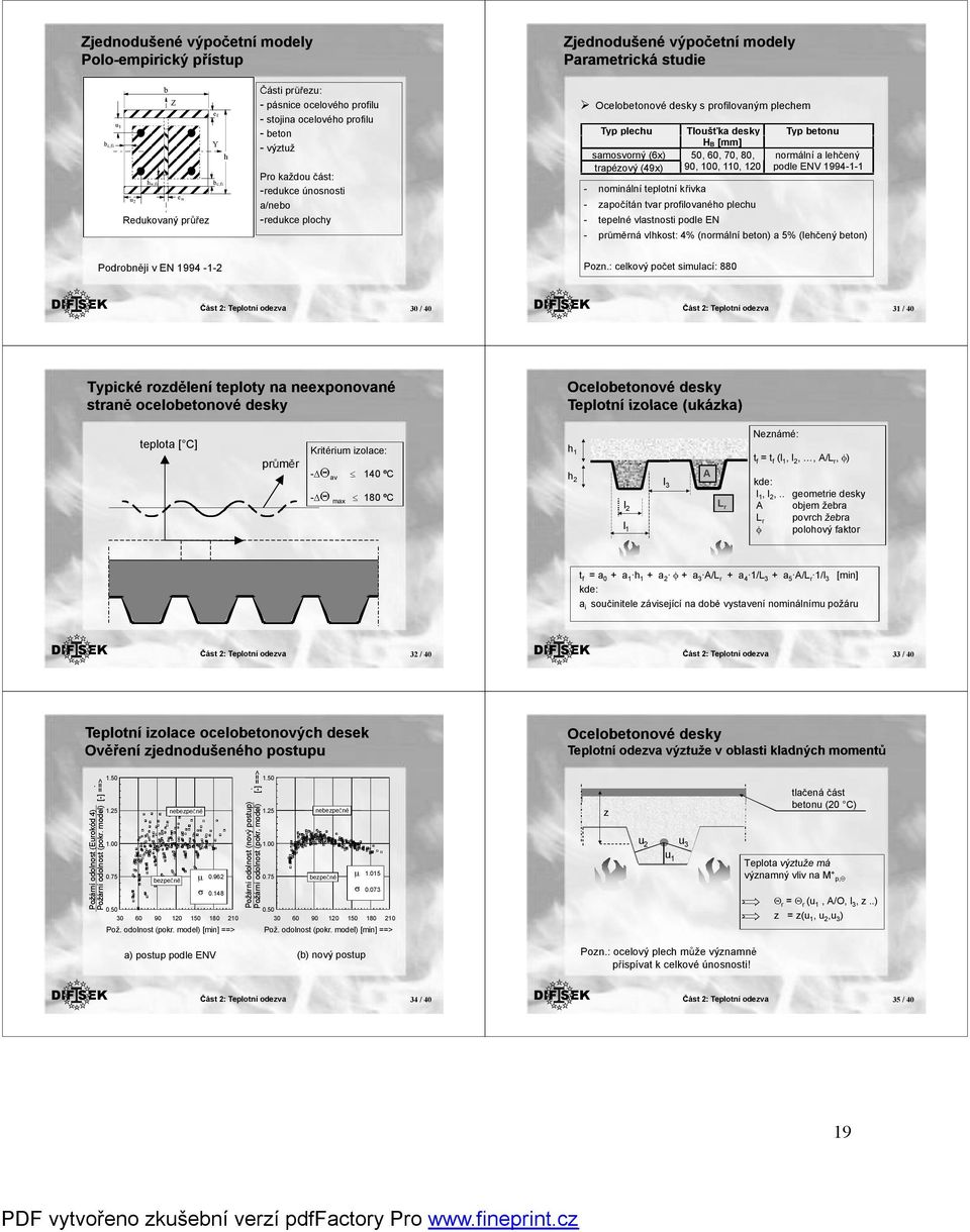 samosvorný (6x) 50, 60, 70, 80, normální a leh ený trapézový ý( (49x) 90, 100, 110, 10 podle ENV 1994-1-1 - nominální teplotní k ivka - zapo ítán tvar profilovaného plechu - tepelné vlastnosti podle