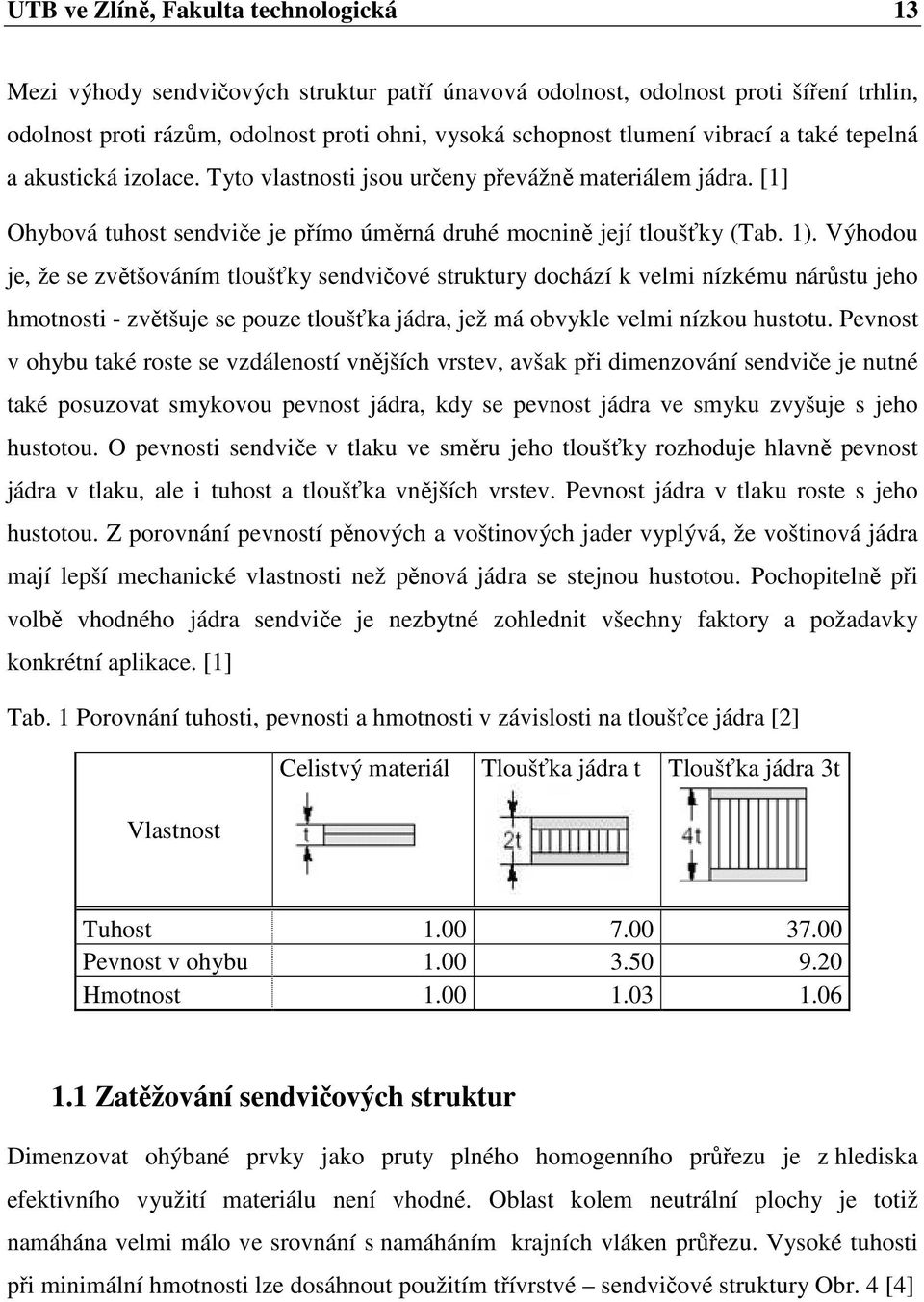 Výhodou je, že se zvětšováním tloušťky sendvičové struktury dochází k velmi nízkému nárůstu jeho hmotnosti - zvětšuje se pouze tloušťka jádra, jež má obvykle velmi nízkou hustotu.