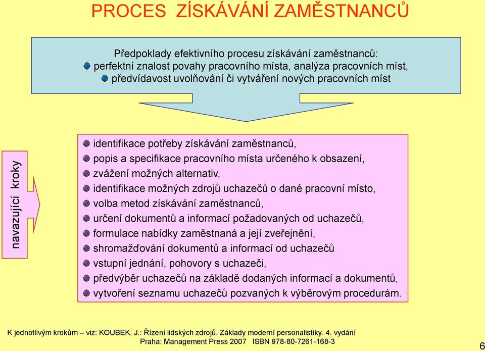 o dané pracovní místo, volba metod získávání zaměstnanců, určení dokumentů a informací poţadovaných od uchazečů, formulace nabídky zaměstnaná a její zveřejnění, shromaţďování dokumentů a informací od