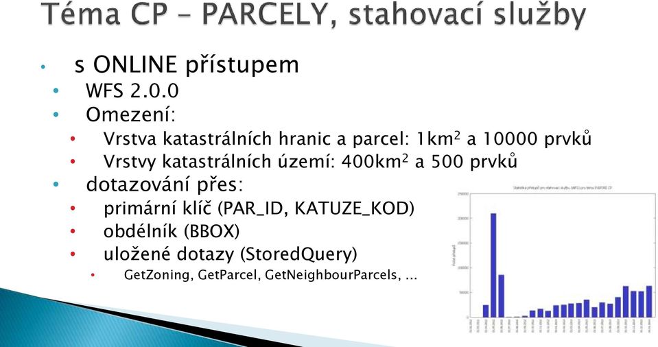 Vrstvy katastrálních území: 400km 2 a 500 prvků dotazování přes: