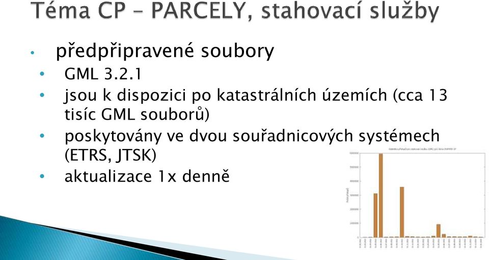 (cca 13 tisíc GML souborů) poskytovány ve