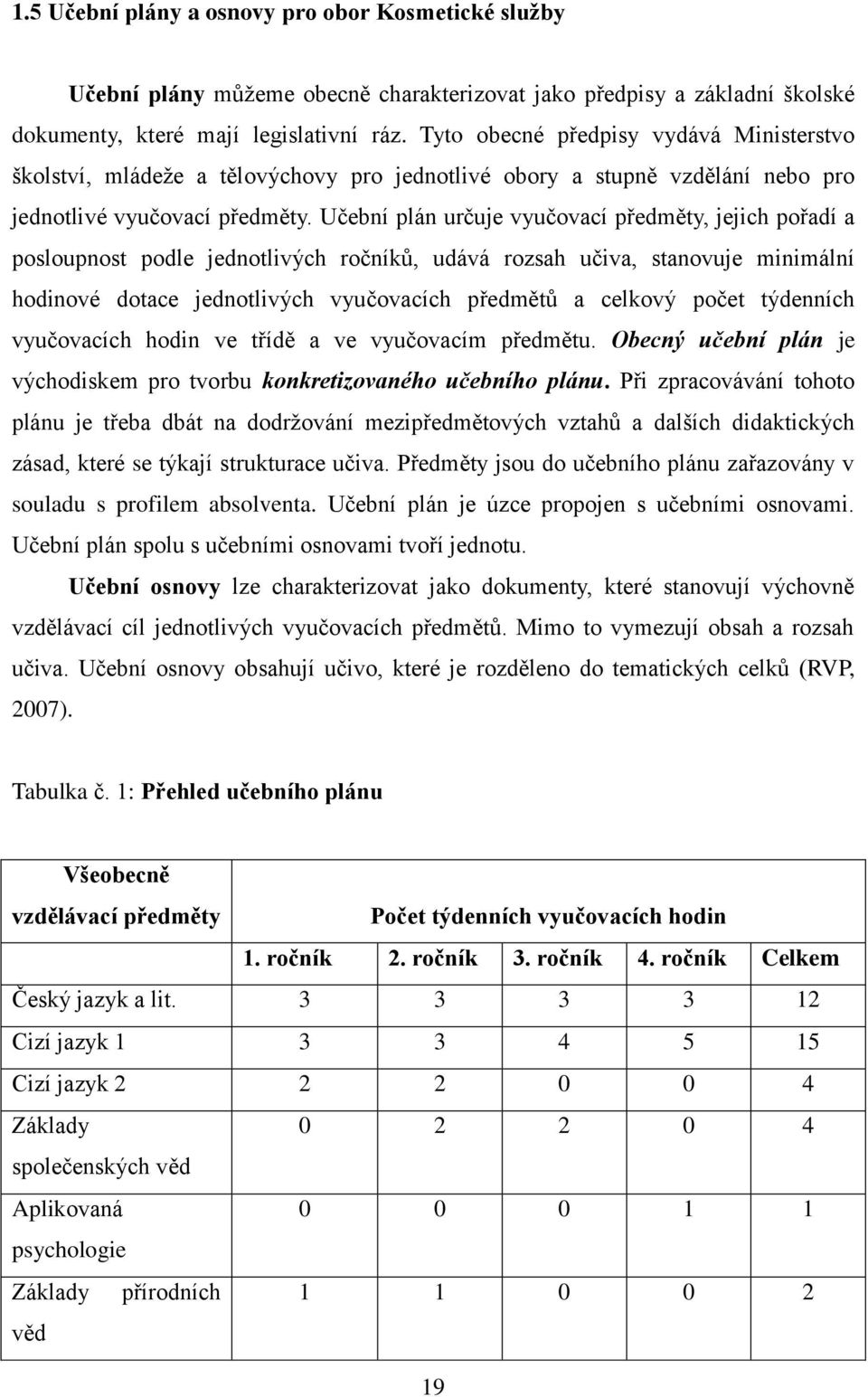 Učební plán určuje vyučovací předměty, jejich pořadí a posloupnost podle jednotlivých ročníků, udává rozsah učiva, stanovuje minimální hodinové dotace jednotlivých vyučovacích předmětů a celkový