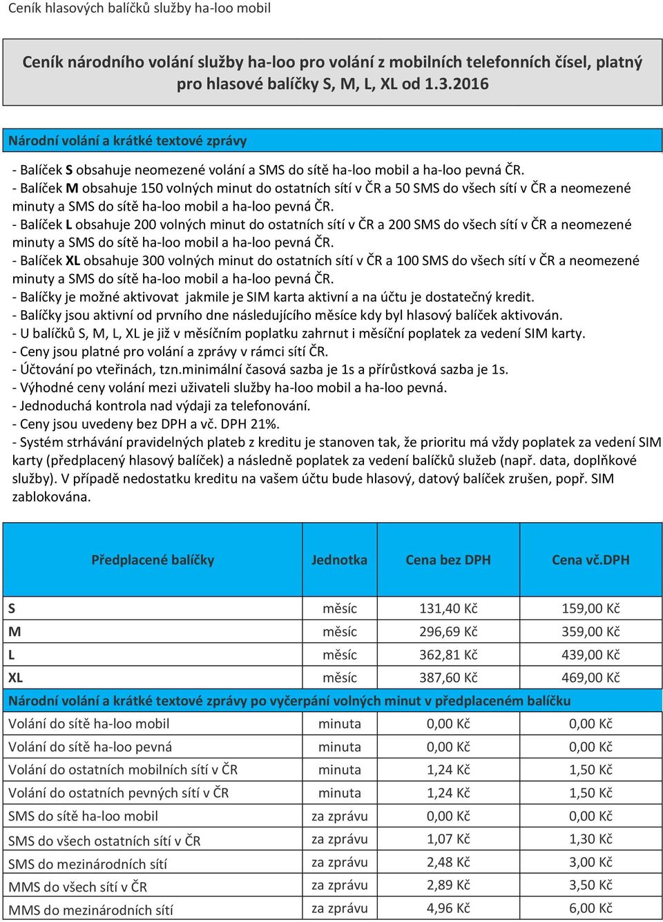 - Balíček M obsahuje 150 volných minut do ostatních sítí v ČR a 50 SMS do všech sítí v ČR a neomezené minuty a SMS do sítě ha-loo mobil a ha-loo pevná ČR.