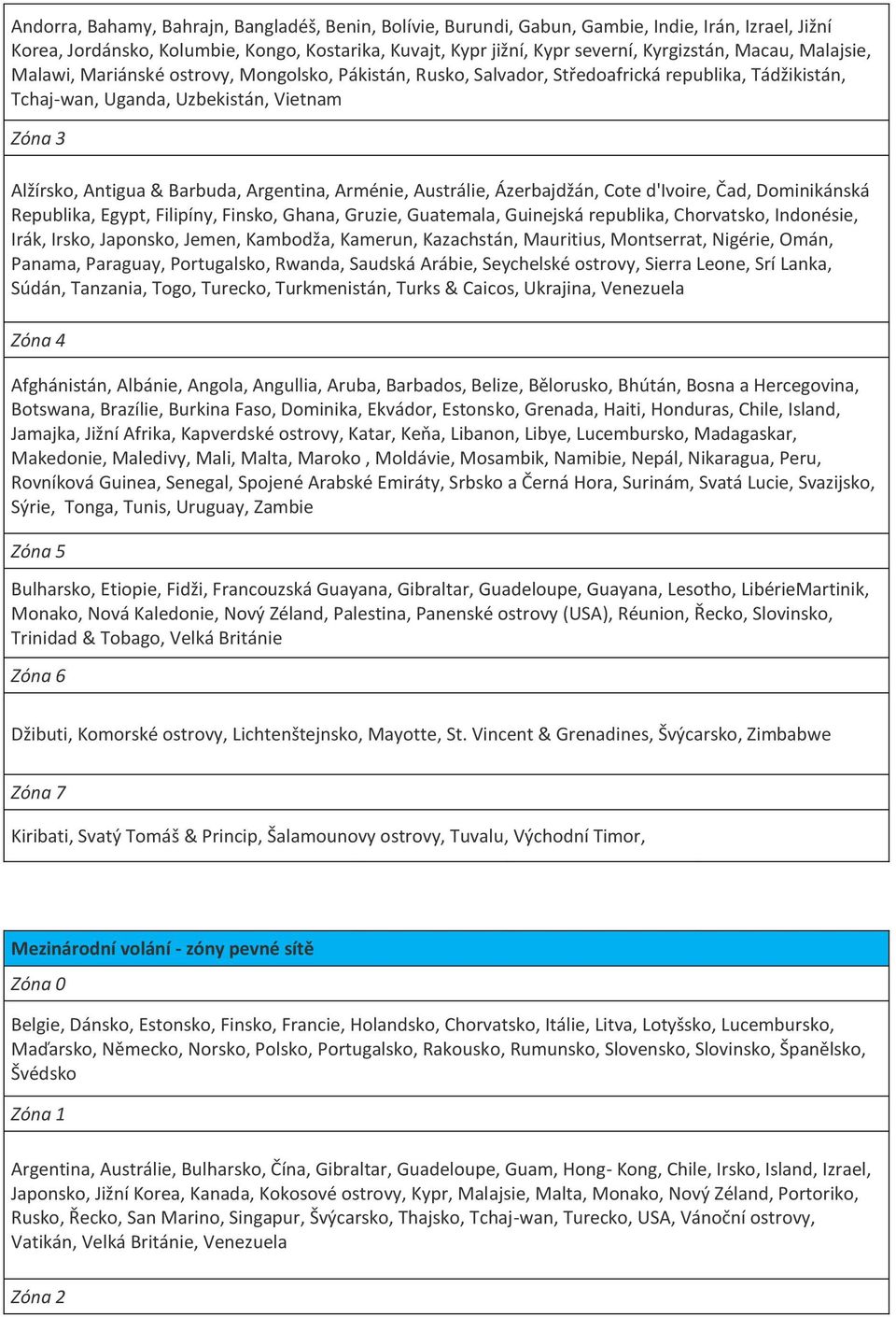 Argentina, Arménie, Austrálie, Ázerbajdžán, Cote d'ivoire, Čad, Dominikánská Republika, Egypt, Filipíny, Finsko, Ghana, Gruzie, Guatemala, Guinejská republika, Chorvatsko, Indonésie, Irák, Irsko,