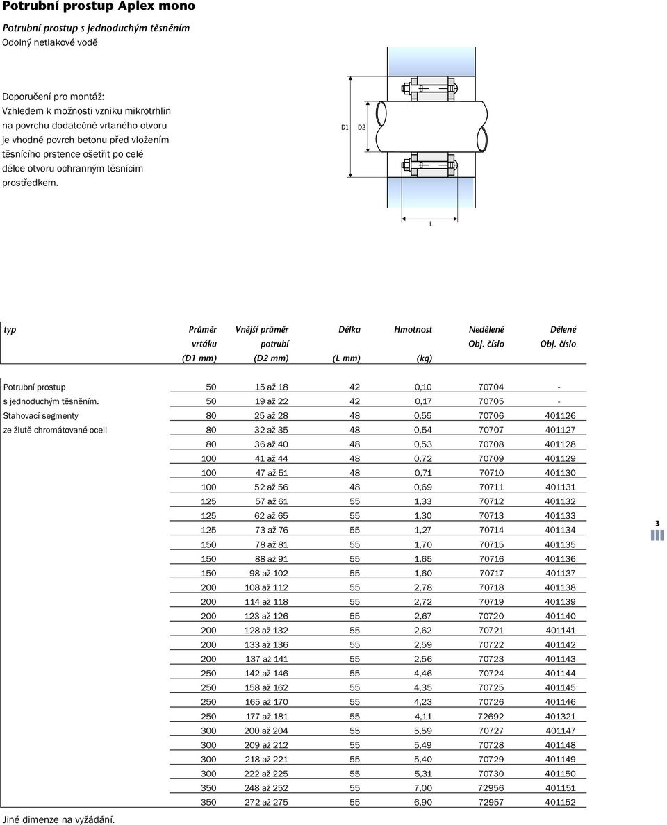 ãíslo (D1 mm) (D2 mm) (L mm) (kg) Potrubní prostup 50 15 až 18 42 0,10 70704-000 s jednoduchým těsněním.