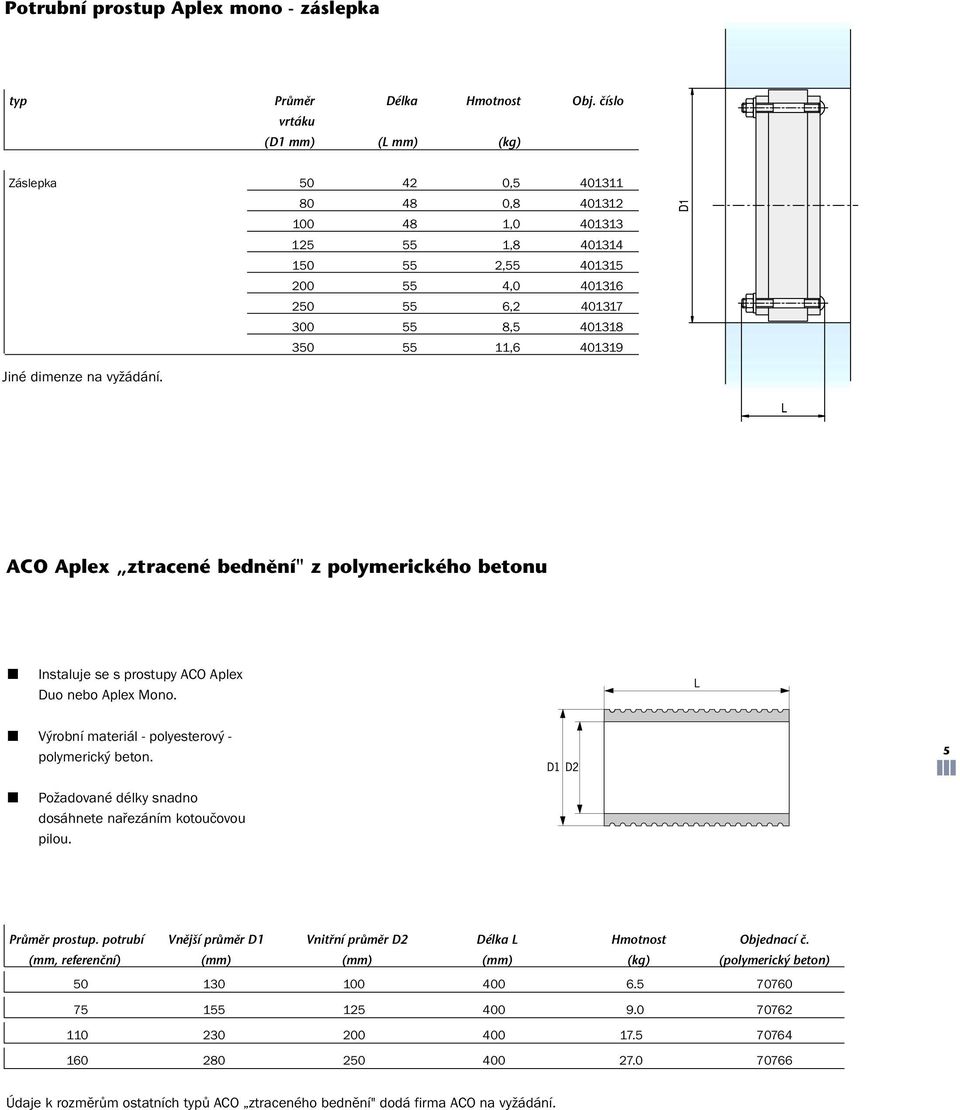 Aplex ztracené bednûní" z polymerického betonu Instaluje se s prostupy ACO Aplex Duo nebo Aplex Mono. Výrobní materiál - polyesterový - polymerický beton.