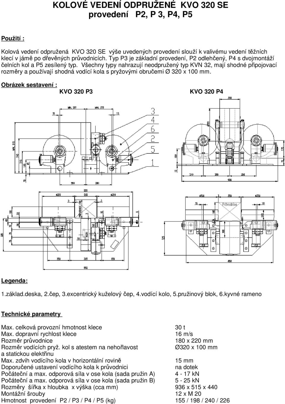 Všechny typy nahrazují neodpružený typ KVN 32, mají shodné připojovací rozměry a používají shodná vodící kola s pryžovými obručemi Ø 320 x 100 mm. Obrázek sestavení : KVO 320 P3 KVO 320 P4 Legenda: 1.
