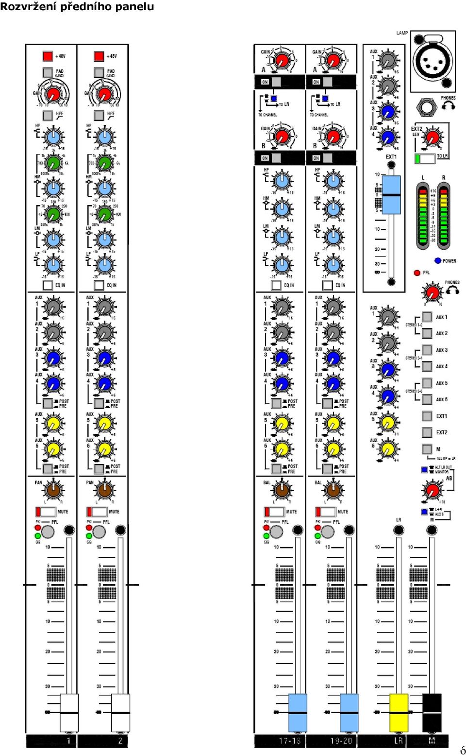 panelu 6