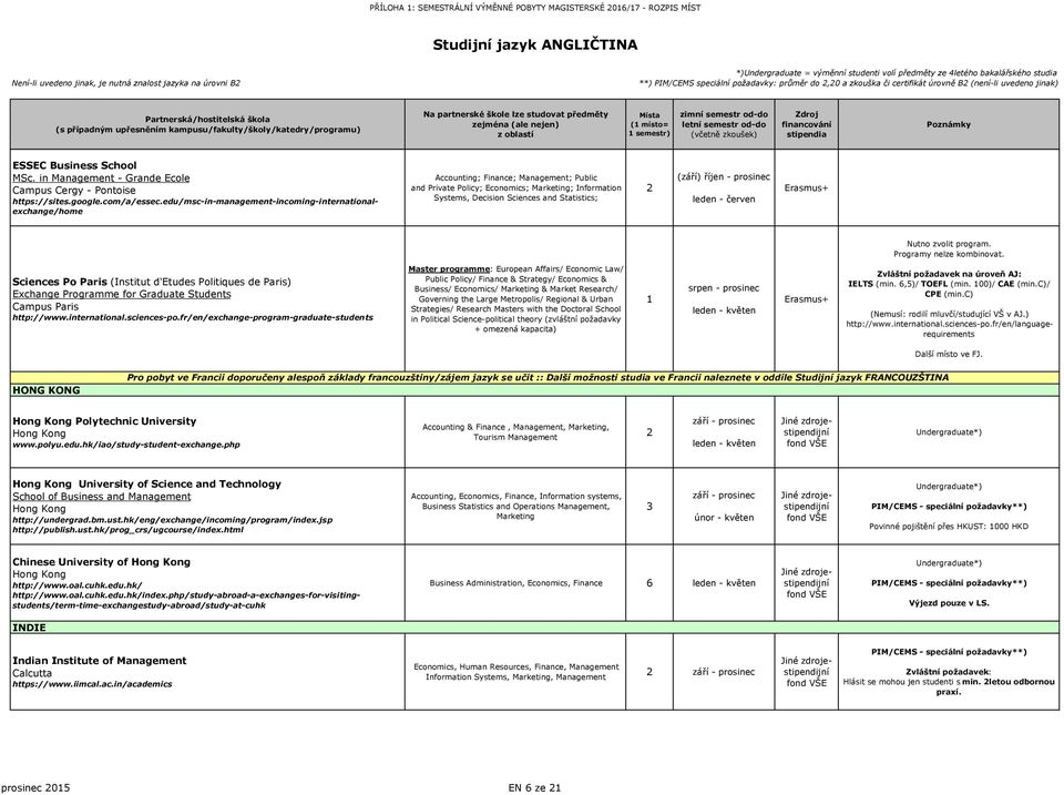 in Management - Grande Ecole Campus Cergy - Pontoise https://sites.google.com/a/essec.