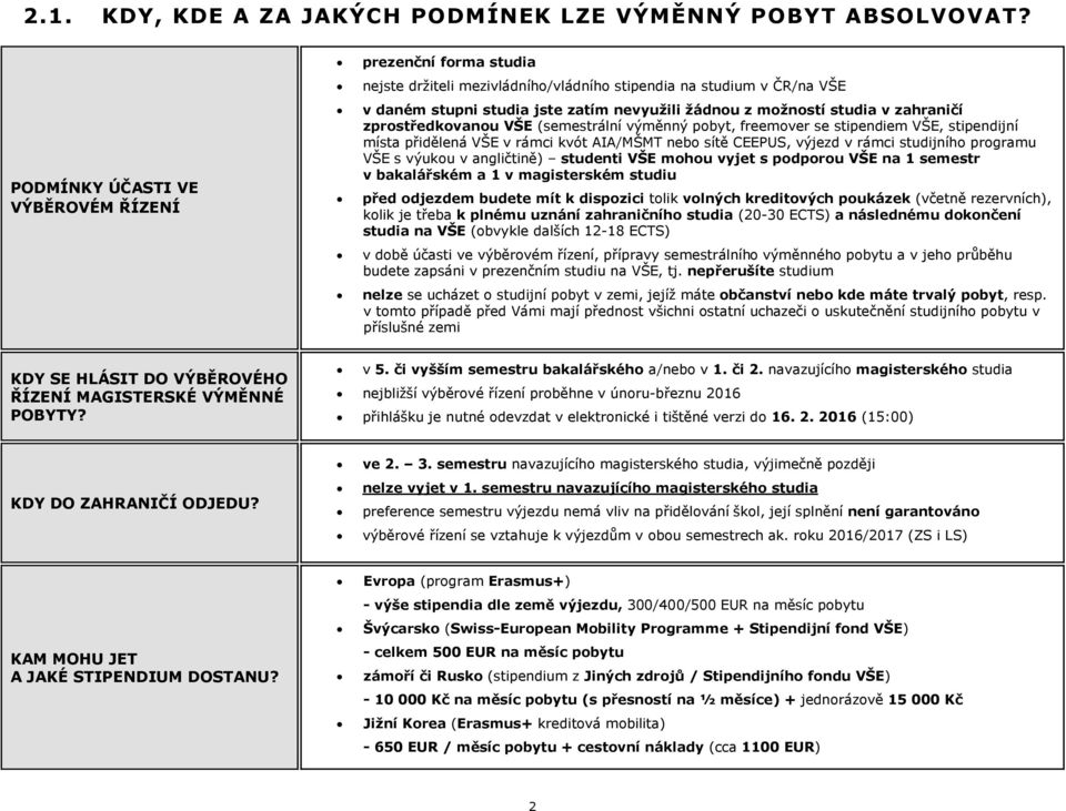 zprostedkovanou VŠE (semestrální výměnný pobyt, freemover se stipendiem VŠE, stipendijní místa pidělená VŠE v rámci kvót AIA/MŠMT nebo sítě CEEPUS, výjezd v rámci studijního programu VŠE s výukou v