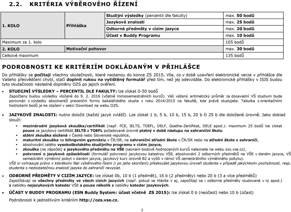 0 bod Celkové maximum PODROBNOSTI KE KRITÉRIÍM DOKLÁDANÝM V PIHLÁŠCE 15 bodů Do pihlášky se počítají všechny skutečnosti, které nastanou do konce ZS 015.