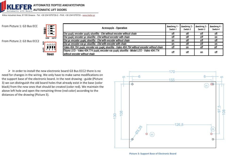 We only have to make same modifications on the support base of the electronic board.