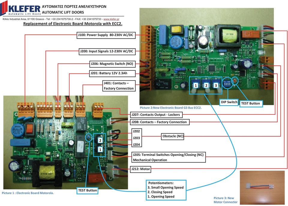 3Ah J401: Contacts Factory Connection 1 2 3 Picture 2:New Electronic Board G3 Bus ECC2.