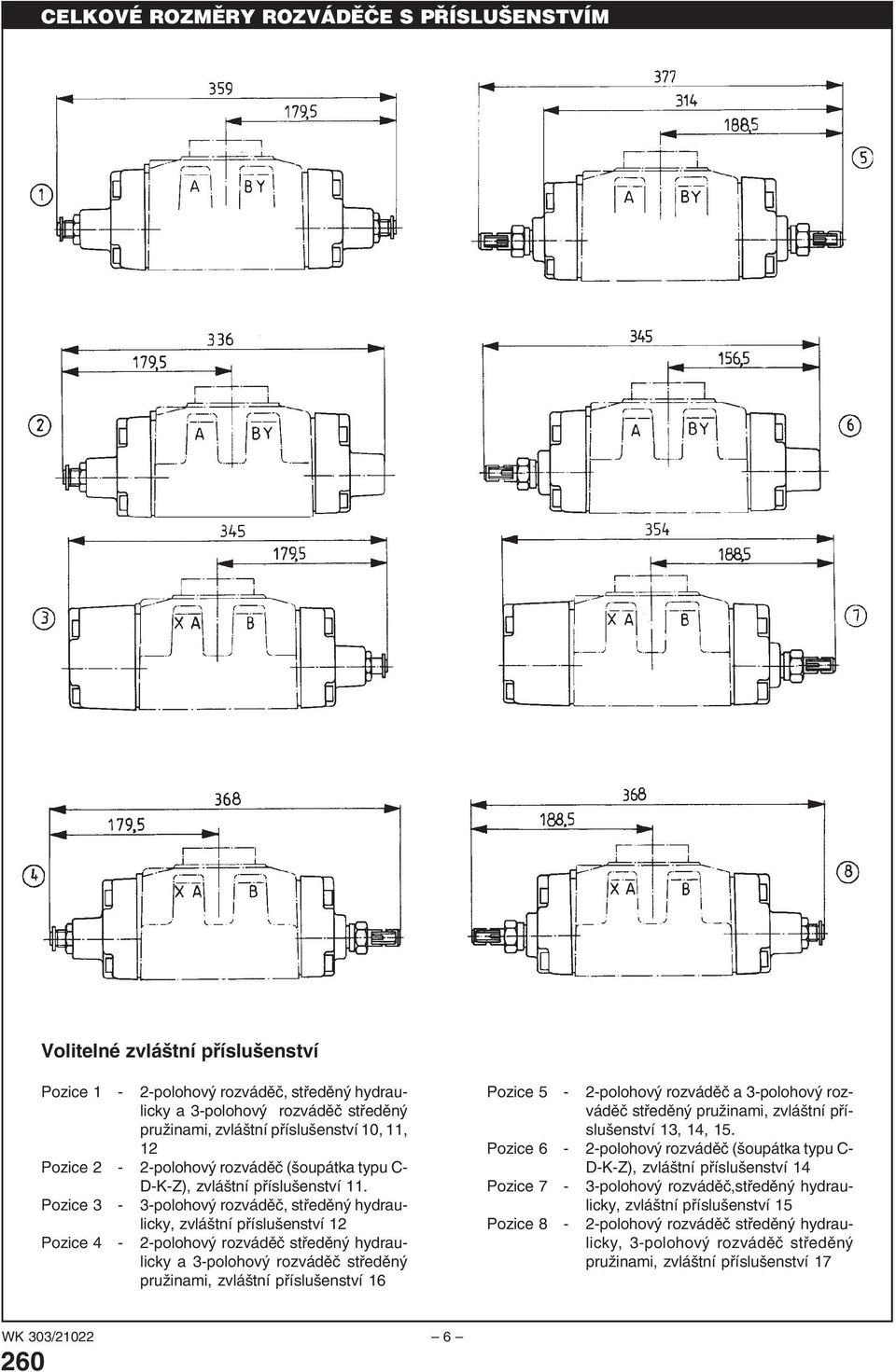 Pozice 3-3-polohový rozváděč, středěný hydraulicky, zvláštní příslušenství 12 Pozice 4-2-polohový rozváděč středěný hydraulicky a 3-polohový rozváděč středěný pružinami, zvláštní příslušenství 16