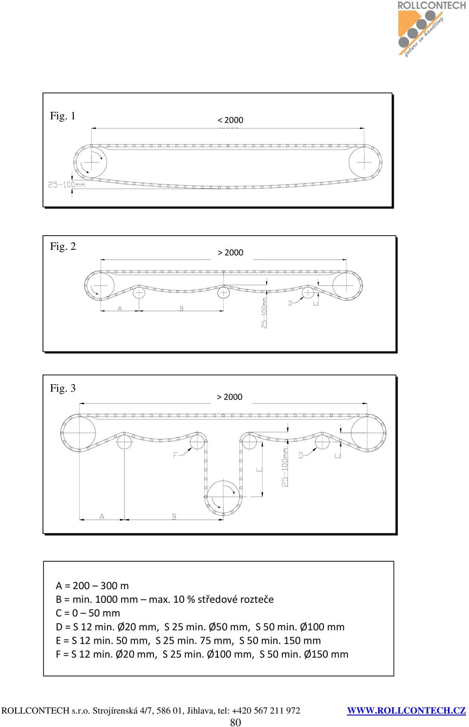 Ø20 mm, S 25 min. Ø50 mm, S 50 min. Ø100 mm E = S 12 min.