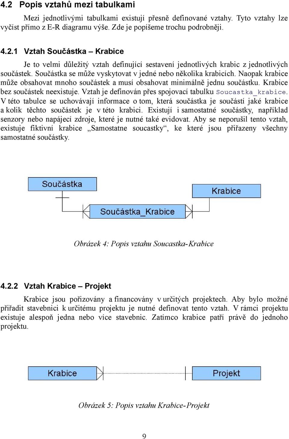 Vztah je definován přes spojovací tabulku Soucastka_krabice. V této tabulce se uchovávají informace o tom, která součástka je součástí jaké krabice a kolik těchto součástek je v této krabici.