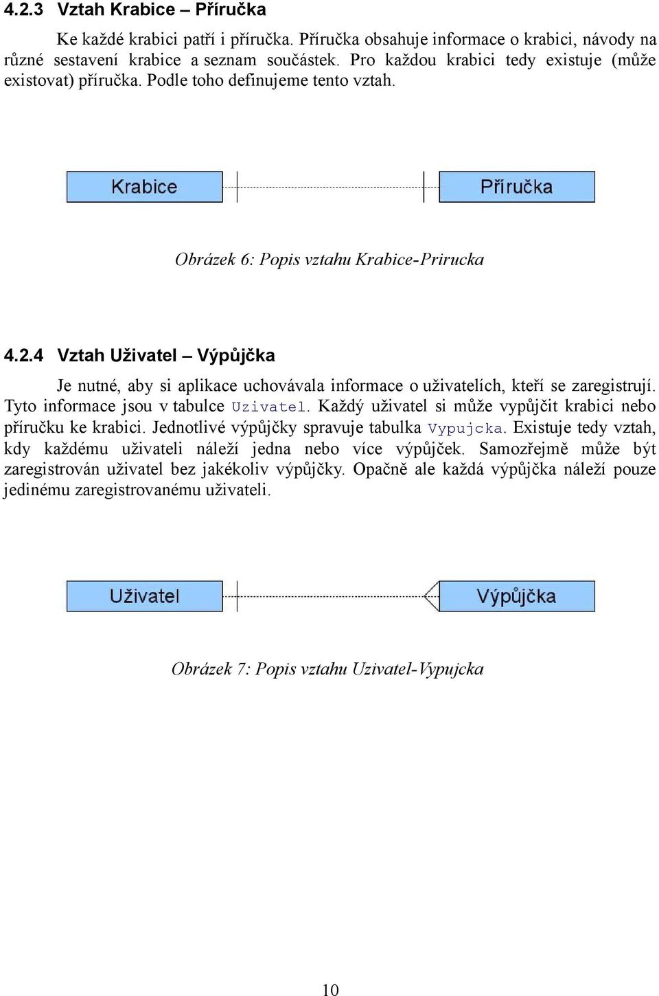 4 Vztah Uživatel Výpůjčka Je nutné, aby si aplikace uchovávala informace o uživatelích, kteří se zaregistrují. Tyto informace jsou v tabulce Uzivatel.