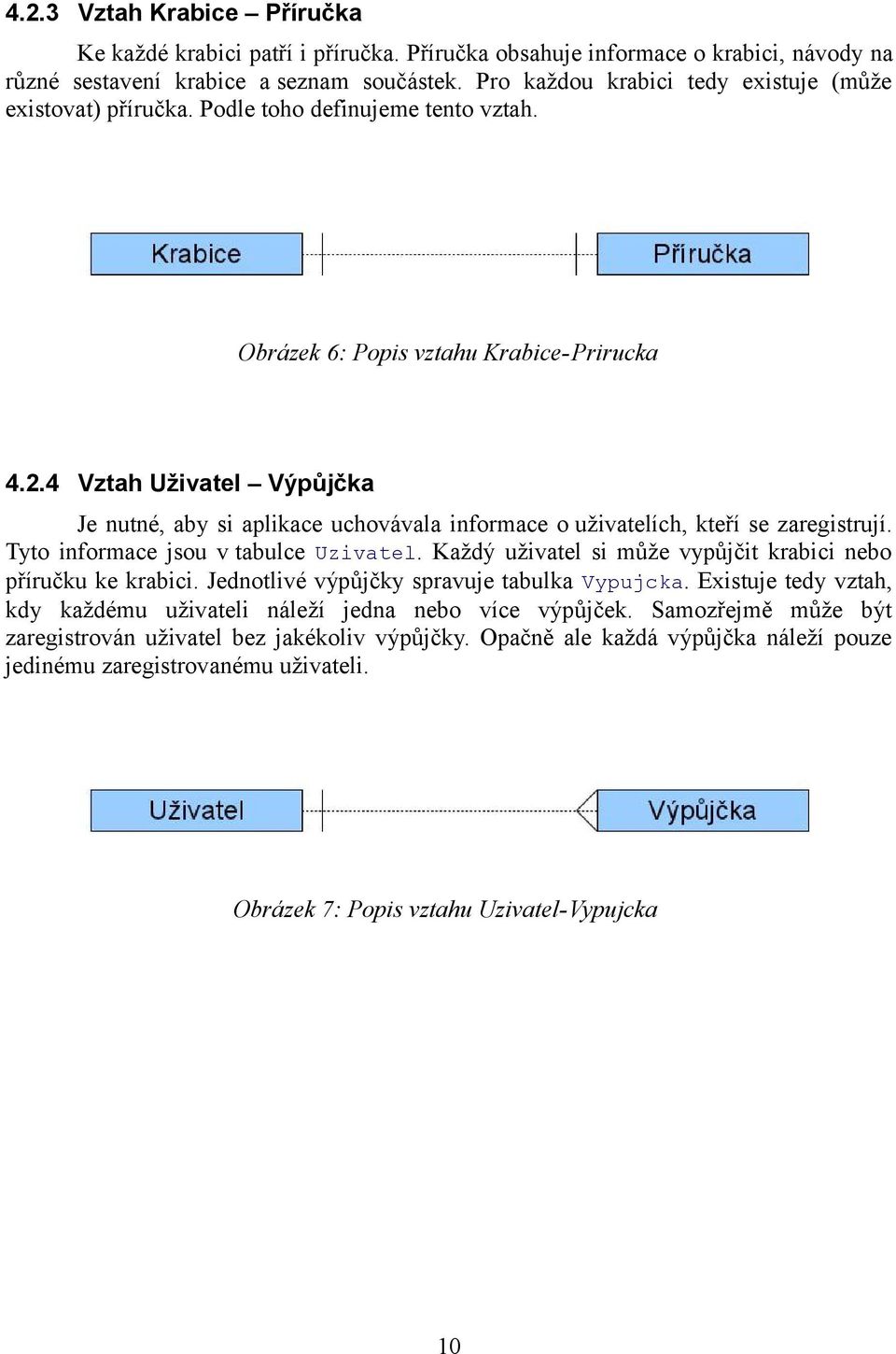 4 Vztah Uživatel Výpůjčka Je nutné, aby si aplikace uchovávala informace o uživatelích, kteří se zaregistrují. Tyto informace jsou v tabulce Uzivatel.