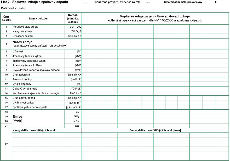 zdroje: kotle, jiná spalovací zařízení dle NV 146/2006 a spalovny odpadů. 4 Název zdroje (popř.