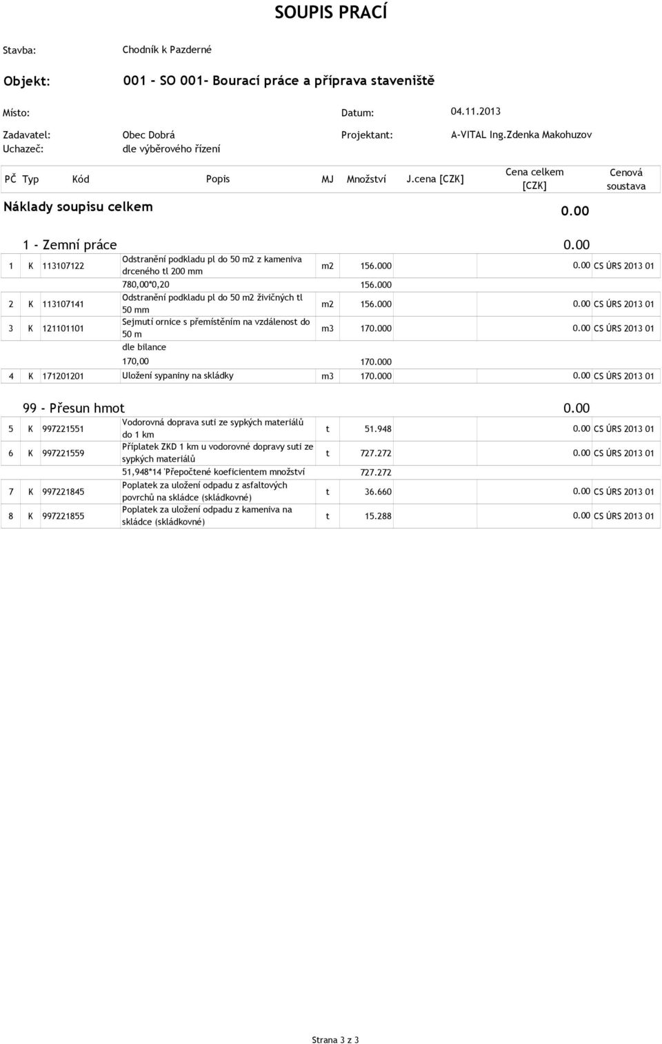 000 CS ÚRS 2013 01 780,00*0,20 156.000 2 K 113107141 Odstranění podkladu pl do 50 m2 živičných tl 50 mm m2 156.