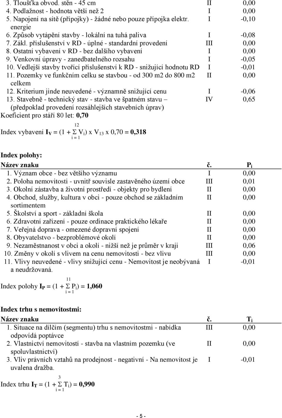 Venkovní úpravy - zanedbatelného rozsahu I -0,05 10. Vedlejší stavby tvořící příslušenství k RD - snižující hodnotu RD I -0,01 11.