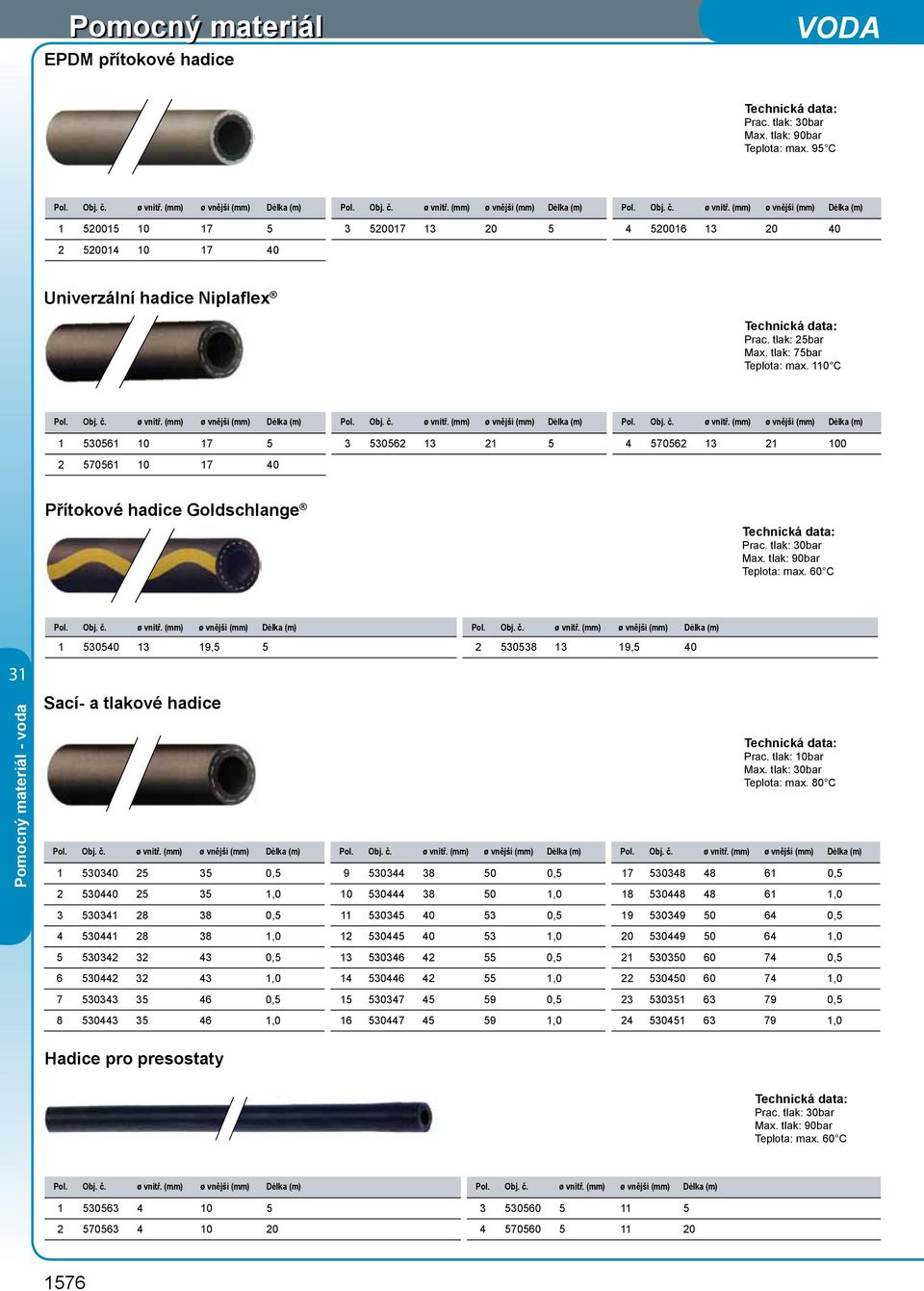 110 C 1 530561 10 17 5 3 530562 13 21 5 4 570562 13 21 100 2 570561 10 17 40 Přítokové hadice Goldschlange Prac. tlak: 30bar Max. tlak: 90bar Teplota: max. 60 C Pol. Obj. č. ø vnitř.