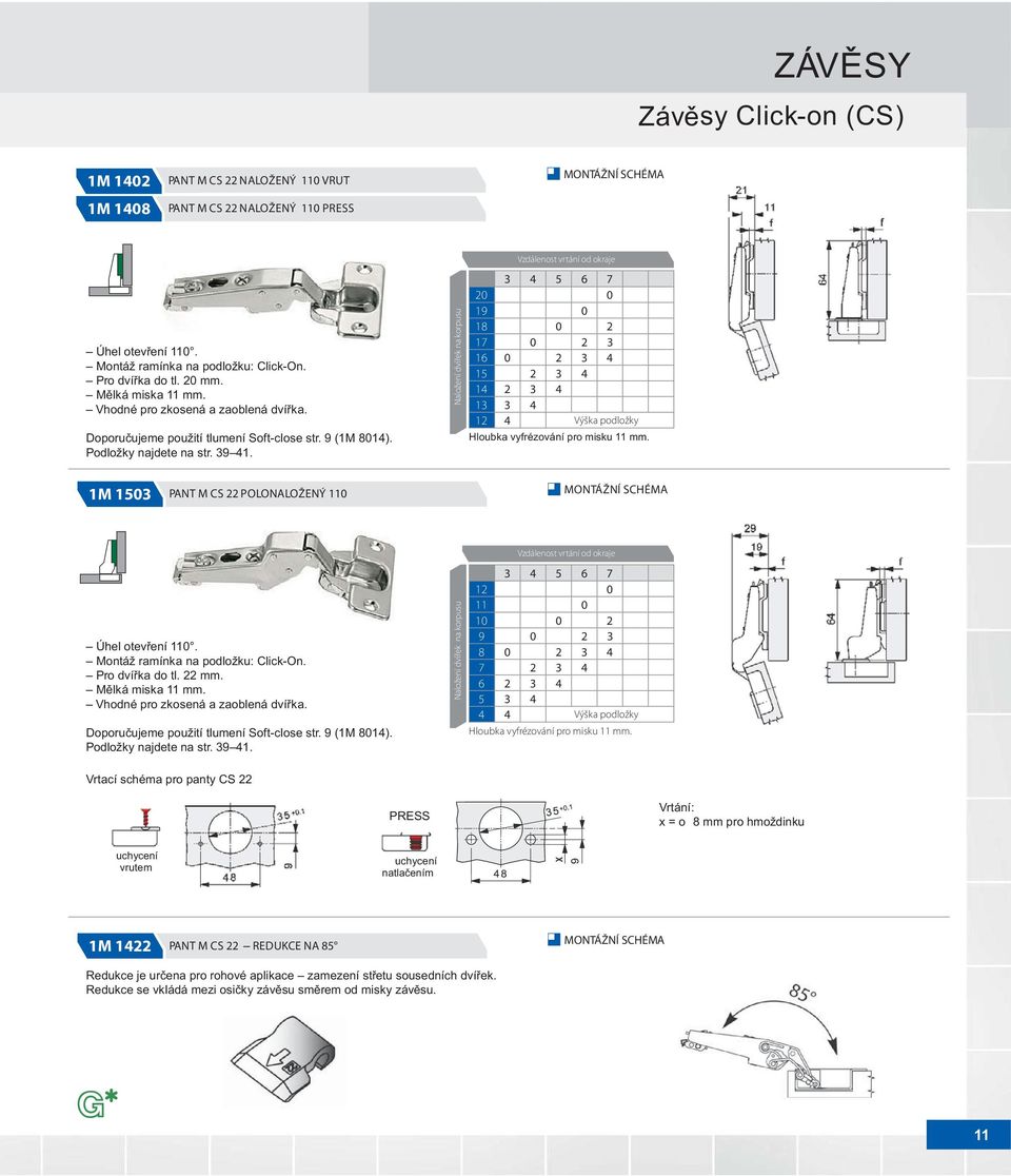 7 20 0 19 0 18 0 2 17 0 2 3 16 0 2 3 4 15 2 3 4 14 2 3 4 13 3 4 12 4 Hloubka vyfrézování pro misku 11 mm. 1M 1503 PANT M CS 22 POLONALOŽENÝ 110 Úhel otevøení 110. Montáž ramínka na podložku: Click-On.