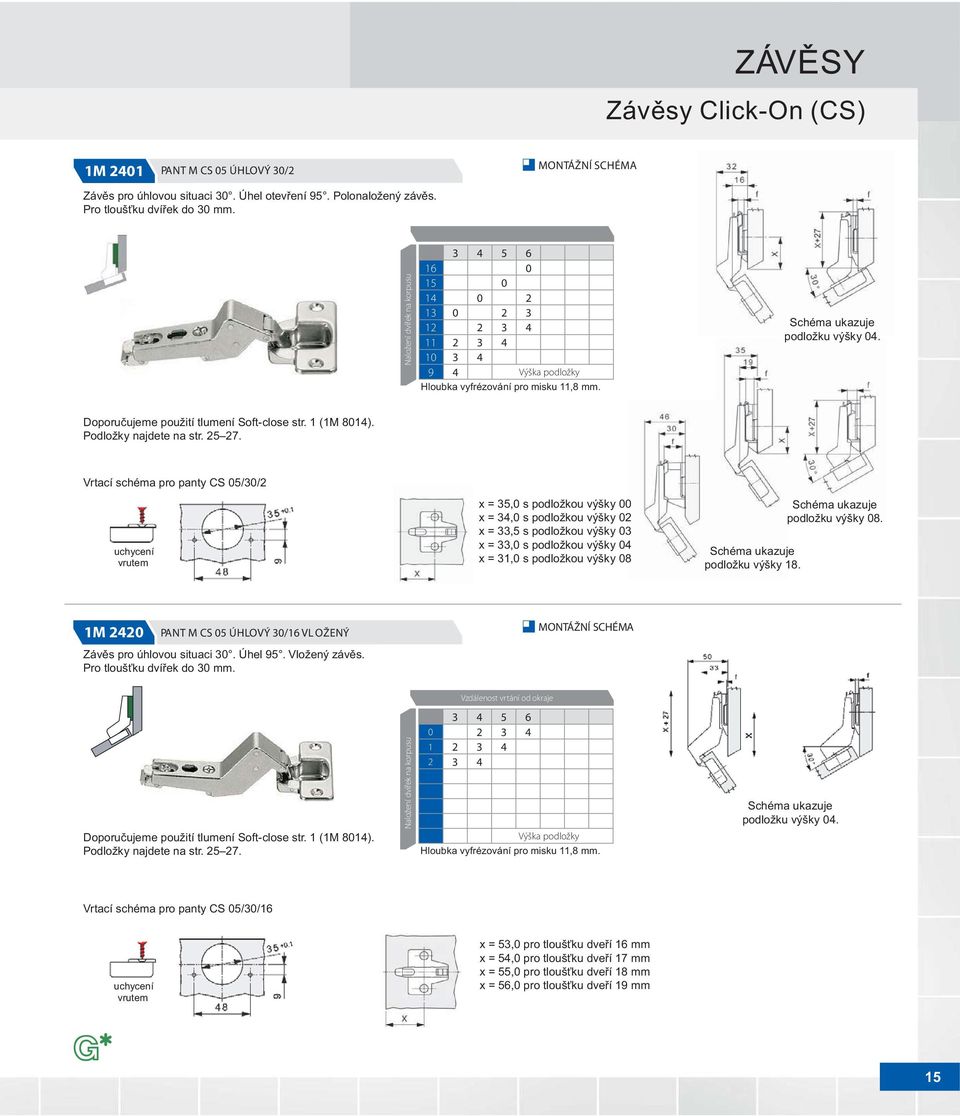 ZÁVÌSY. Tlumení Soft-close CS 1M M M M 8006 MONTÁŽNÍ SCHÉMA PANT M CS  SOFTCLOSE ADAPTÉR + TLUMIÈ PANT M KRYT MISKY PRO CS SOFTCLOSE - PDF Free  Download