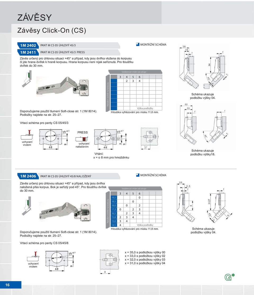 podložku výšky 04. Vrtací schéma pro panty CS 05/45/3 PRESS vrutem natlaèením 37 X Vrtání: x = o 8 mm pro hmoždinku 37 podložku výšky18.