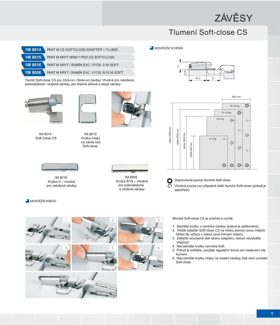 ZÁVÌSY. Tlumení Soft-close CS 1M M M M 8006 MONTÁŽNÍ SCHÉMA PANT M CS  SOFTCLOSE ADAPTÉR + TLUMIÈ PANT M KRYT MISKY PRO CS SOFTCLOSE - PDF Free  Download